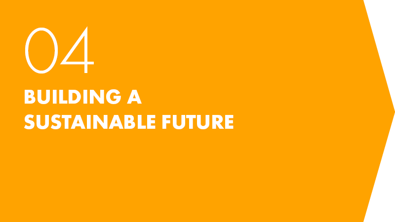 4: Building a Sustainable Future. Prioritizing our future through culture, innovation and technology.